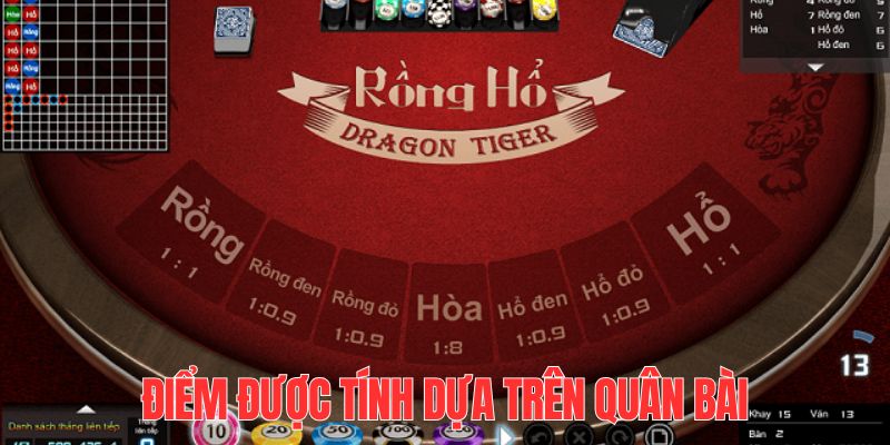 Giải Mã Cách Tính Điểm Trong Rồng Hổ